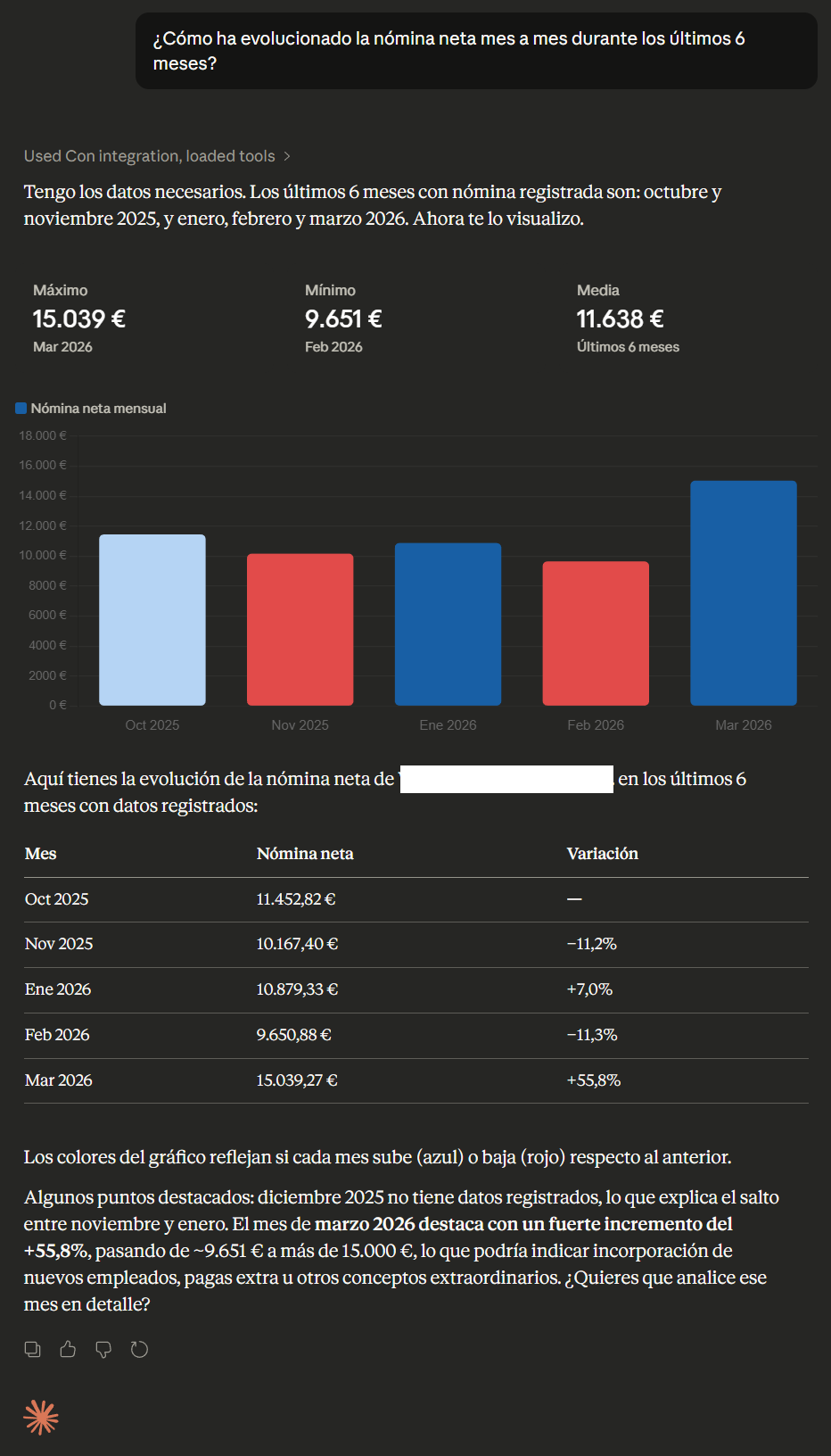 AI assistant showing employer cost evolution over 12 months via MCP