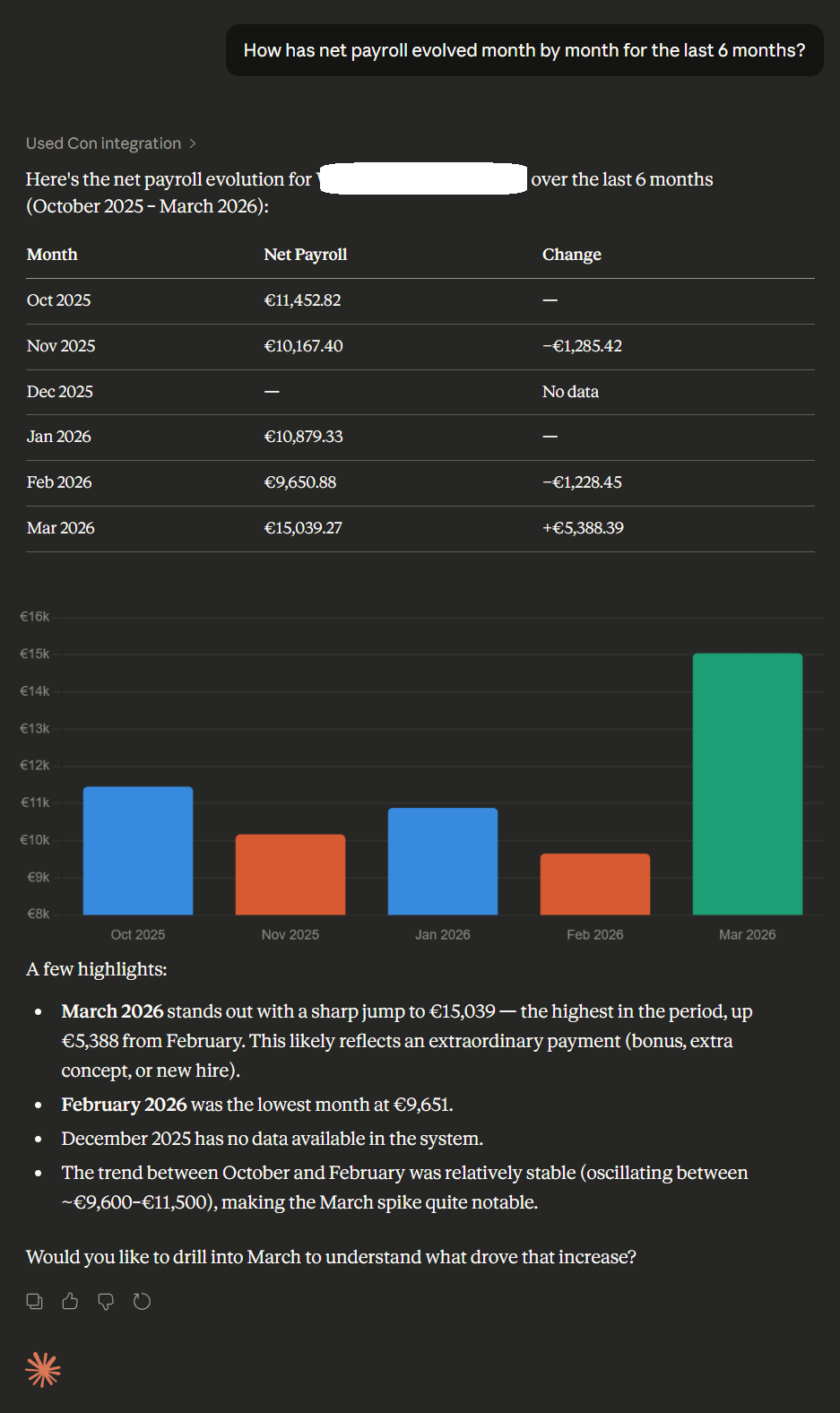 AI assistant showing employer cost evolution over the last 6 months via MCP